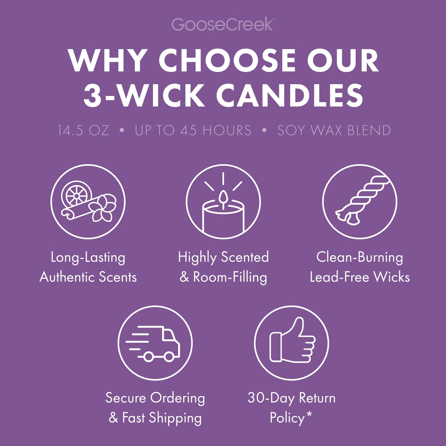 Hoodie Season 3-Wick Candle