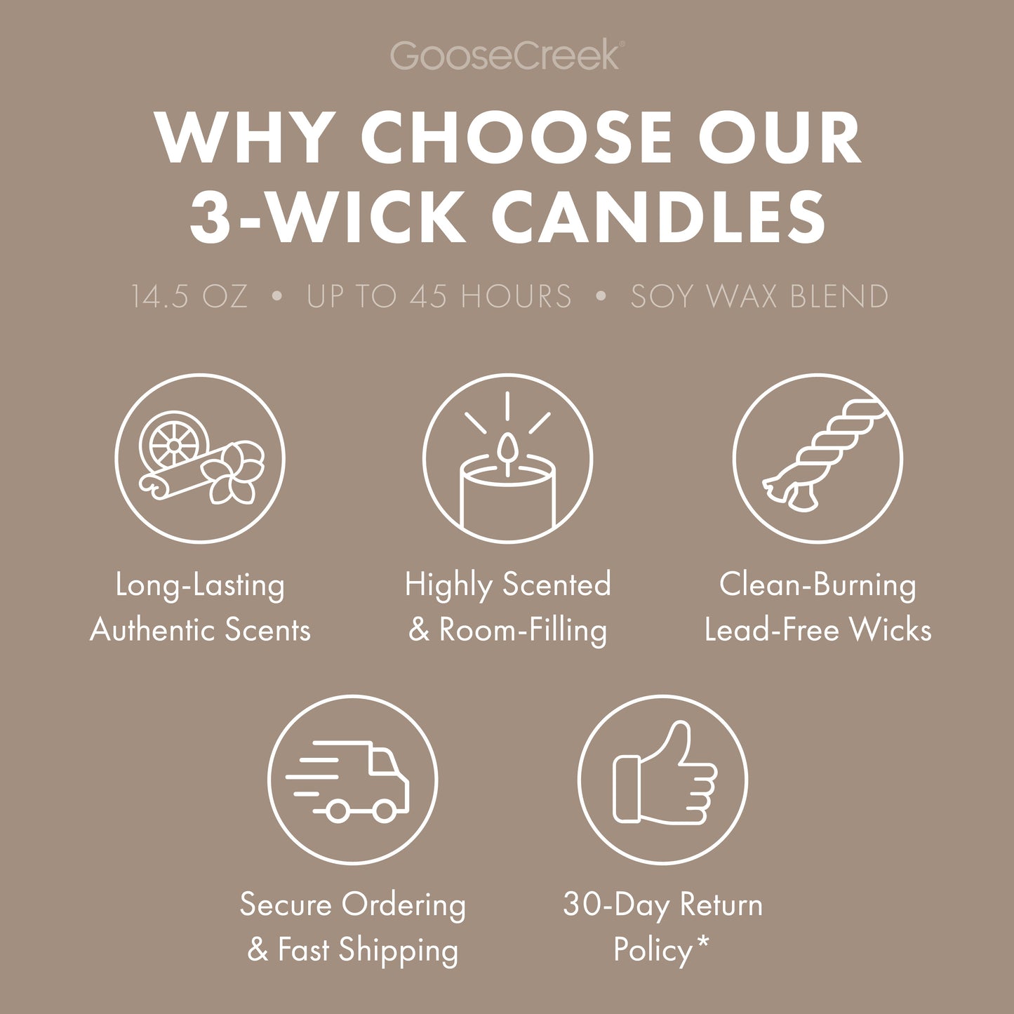 Campsite Embers 3-Wick Candle