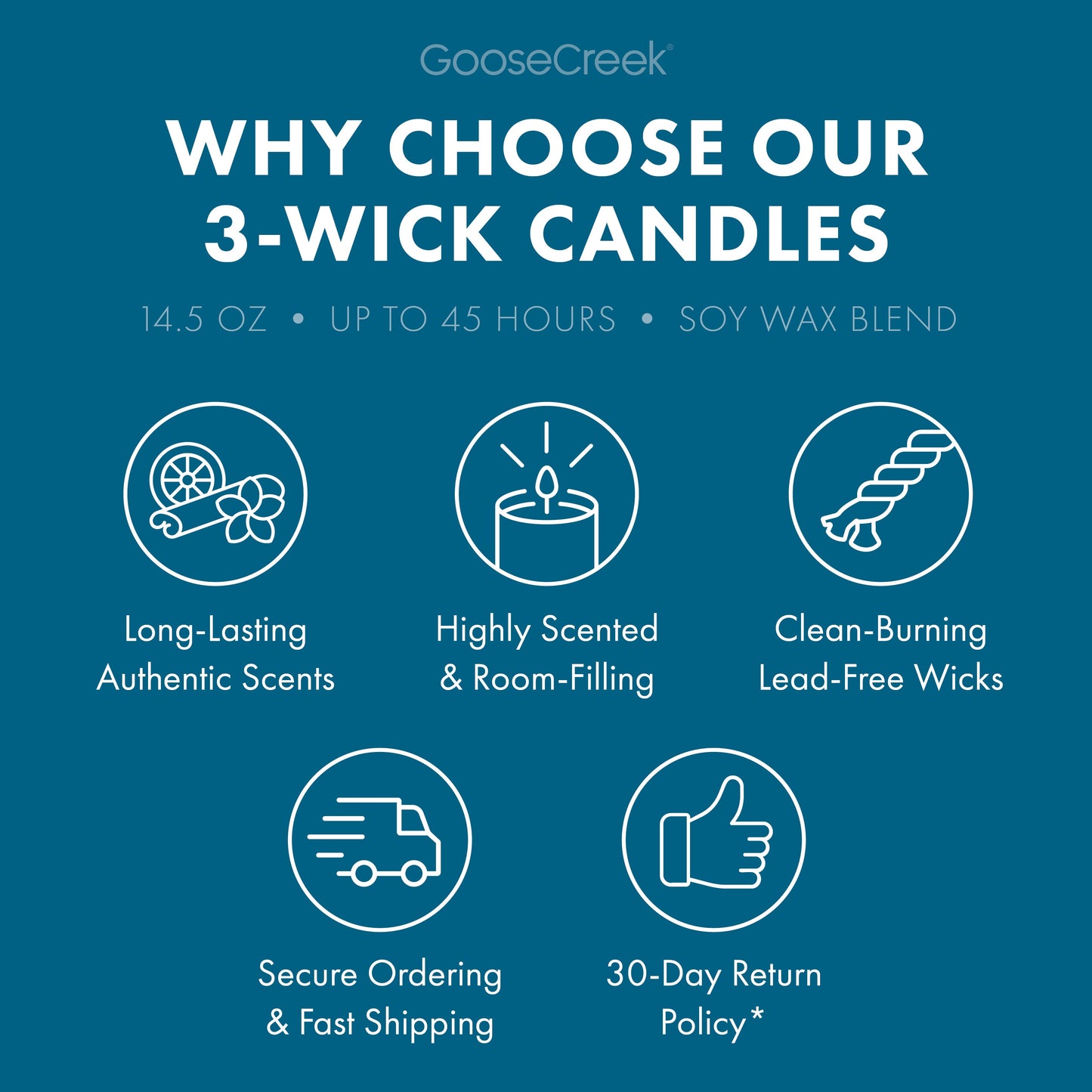 Christmas Magic 3-Wick Candle