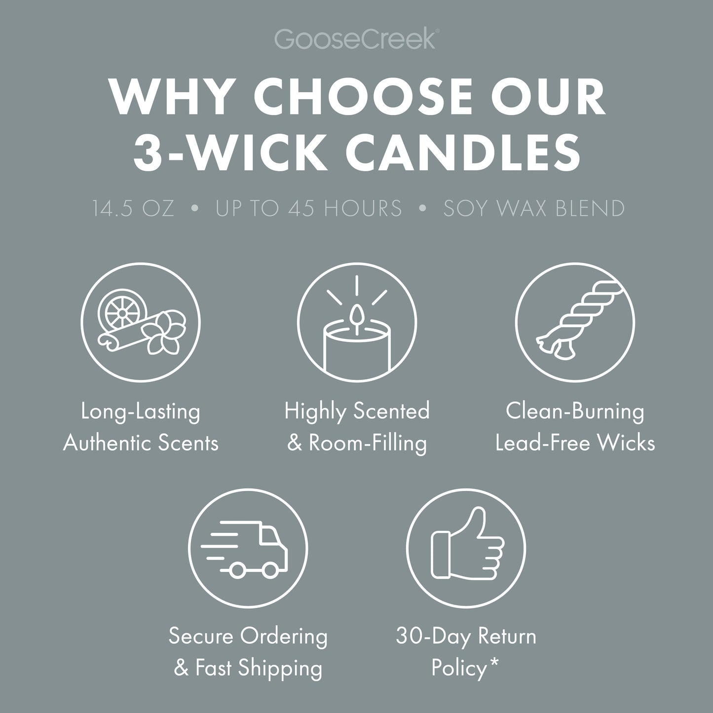 Mountainside Lake 3-Wick Candle