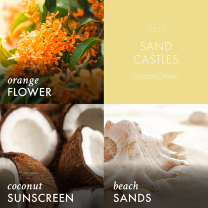 Sand Castles Plug-in Refill