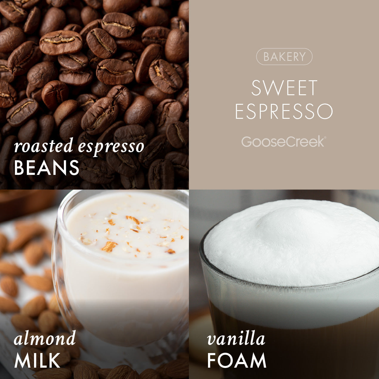 Sweet Espresso Wax Melt